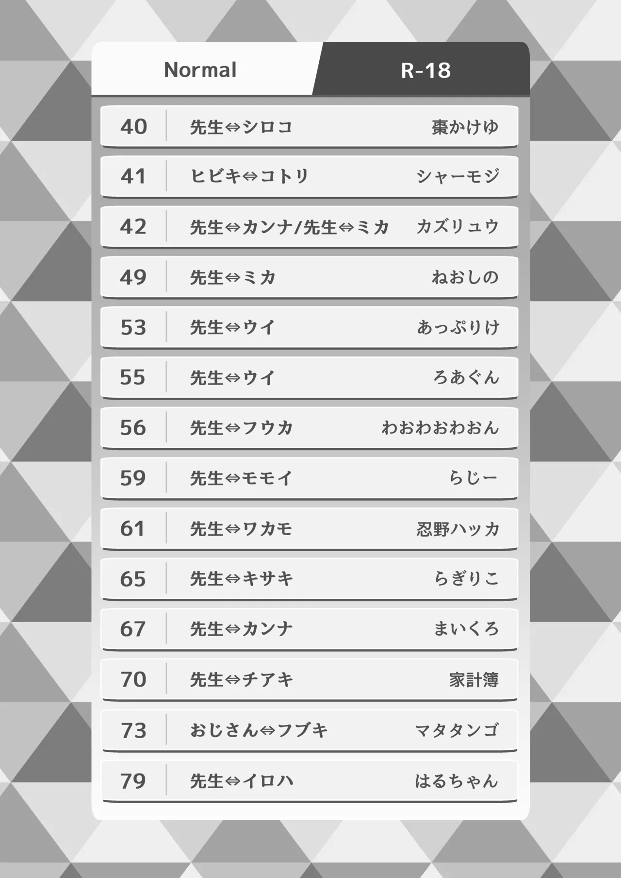 [のけおん (よろず)] SWAP ARCHIVE! (ブルーアーカイブ) [DL版] - Hentaiaz.com - 3