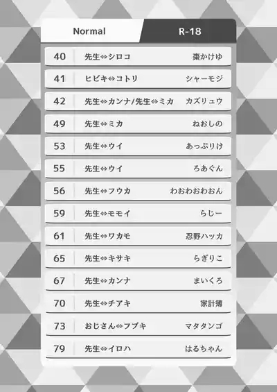 SWAP ARCHIVE - BluArch Irekawari Goudou 3