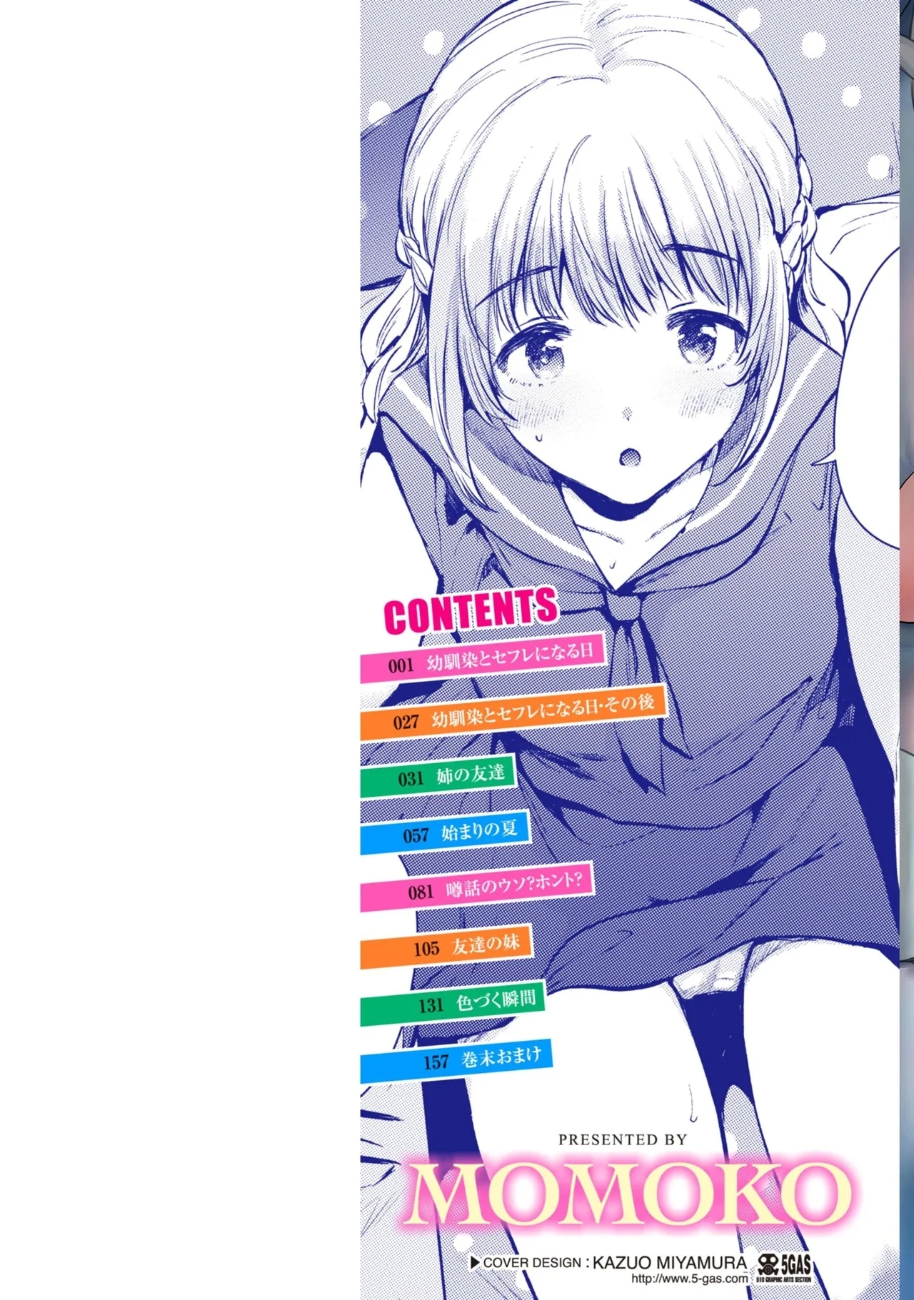 微熱の残り香 - Page 2