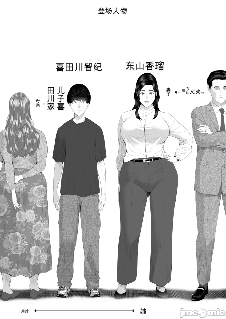 [xixi机翻][灰同 (灰司)] 白薔薇伯母さんの秘めた、、、 エロ下着編 - Hentaiaz.com - 2