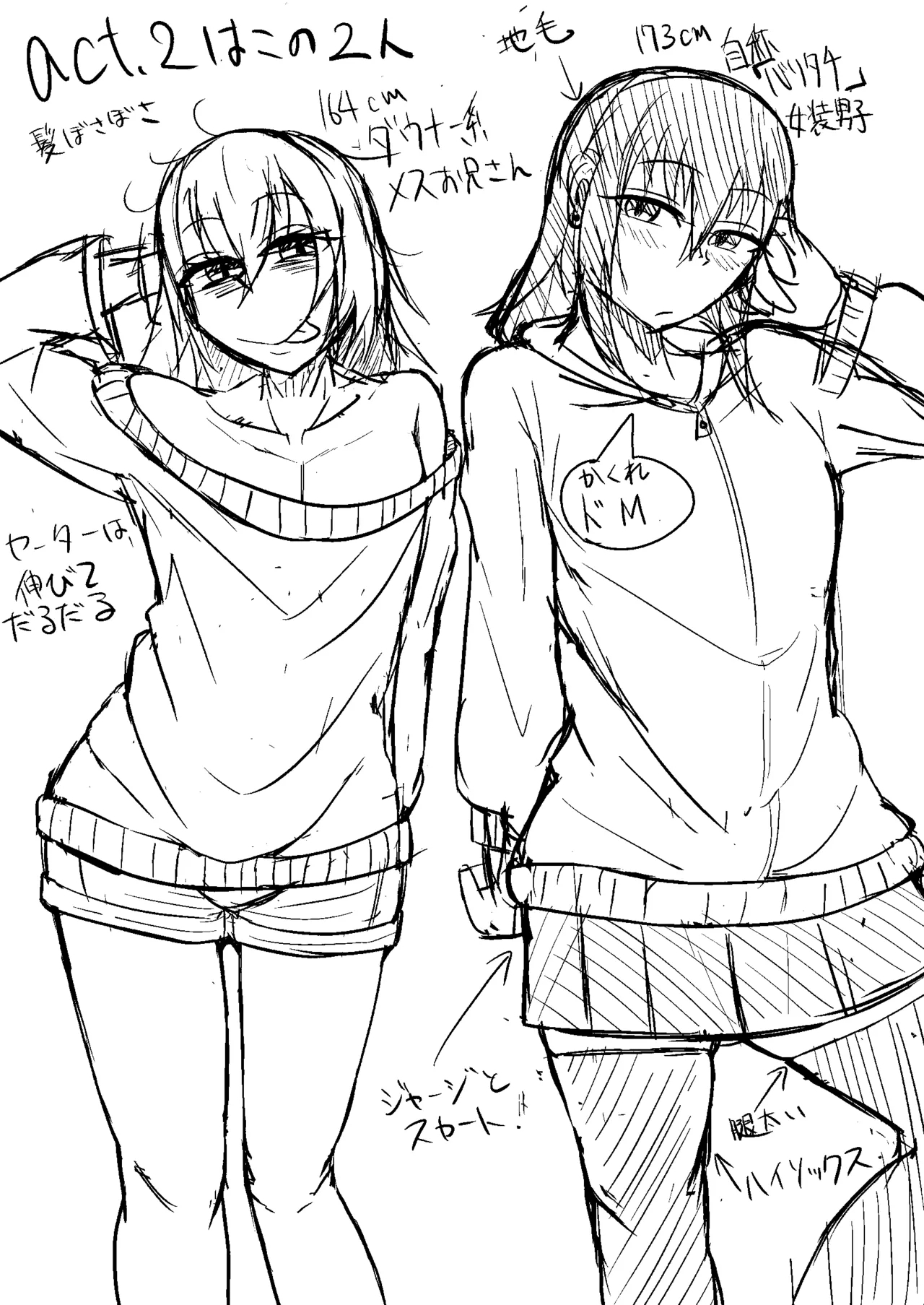 メスっぽいお兄さんといいことしたい！！ - Page 22