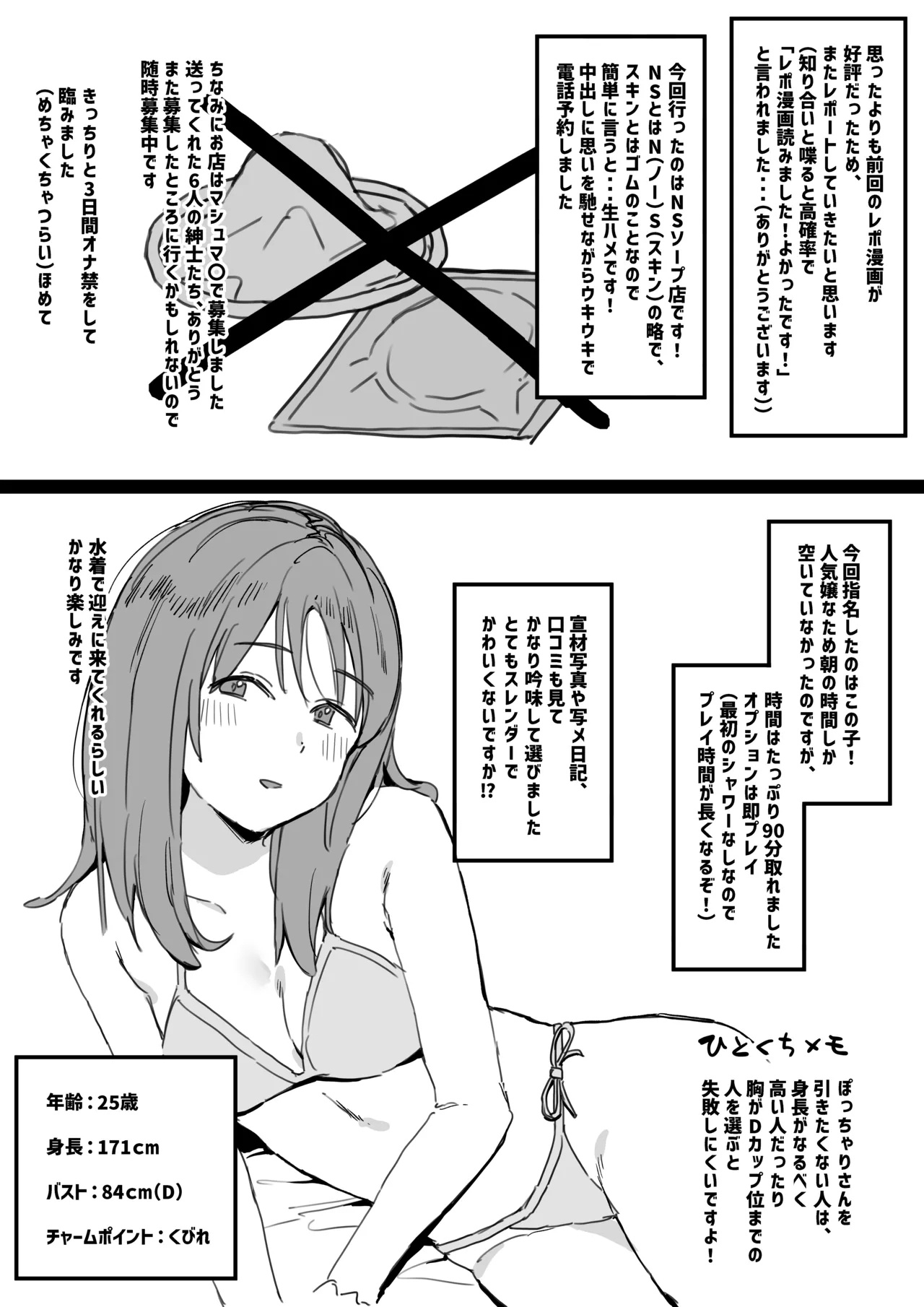 風俗レポ漫画 NS店編 - Page 1