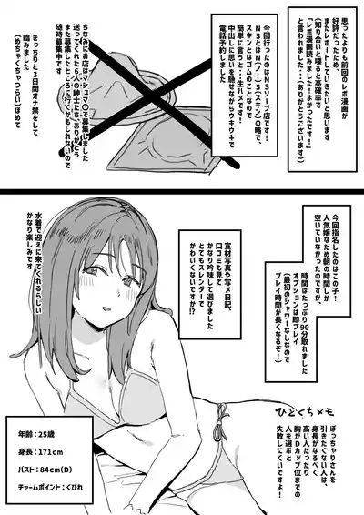 風俗レポ漫画 NS店編 1