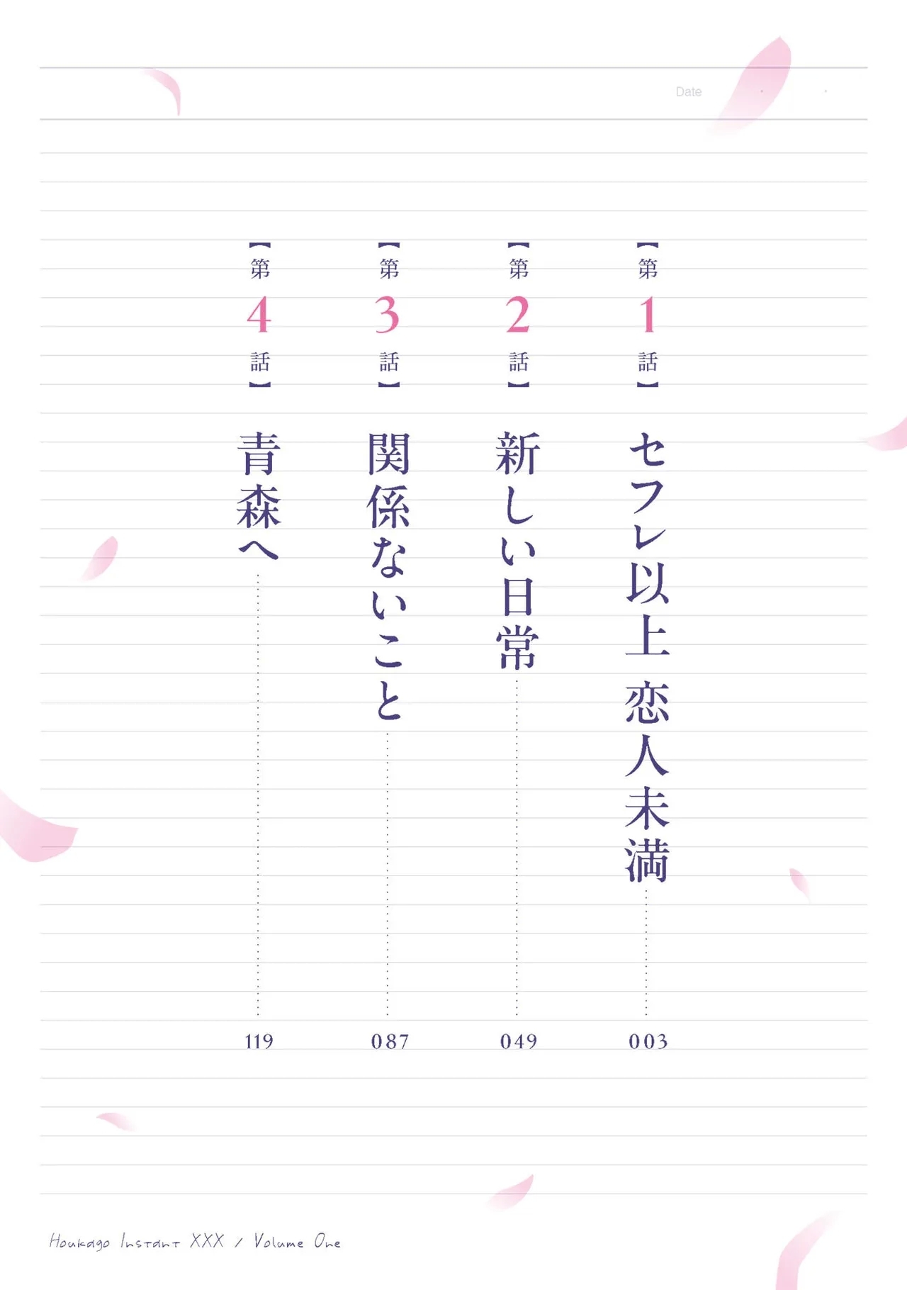 Houkago Instant XXX Volume 1 - Page 2