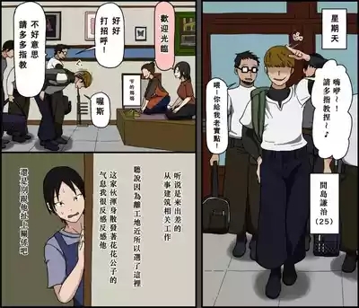 Ki ni Kuwanai Charao ga Kite kara Isshuukan no Dekigoto【Chinese】 7