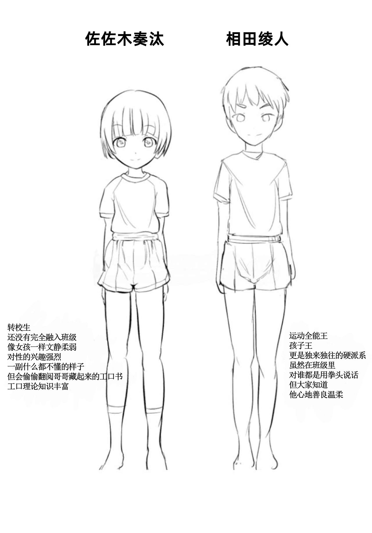 Bokutachi Kore Kara Sex Shimasu - Page 2