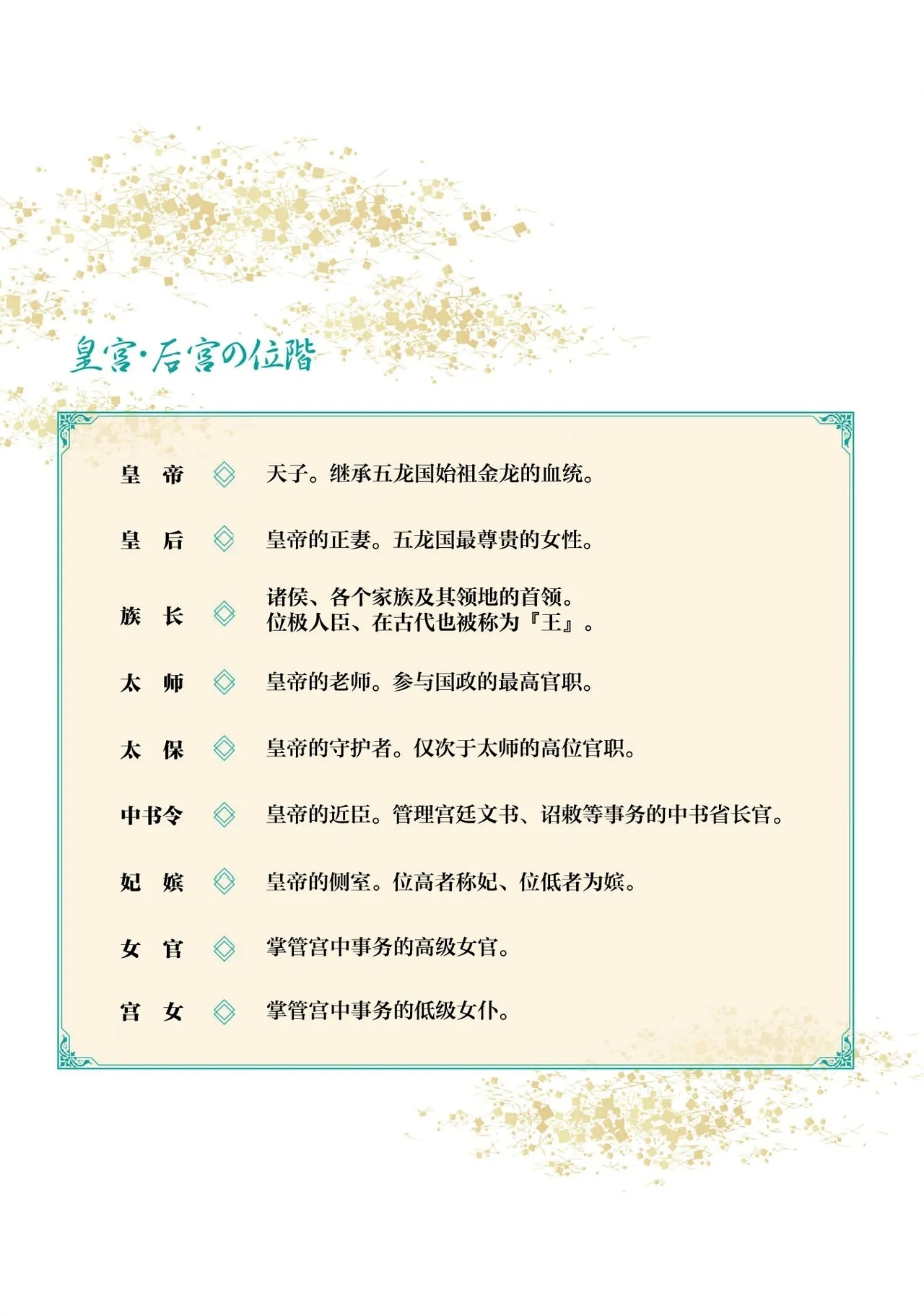 go ryukoku monogatari  | 五龙国物语 1-7 - Page 2