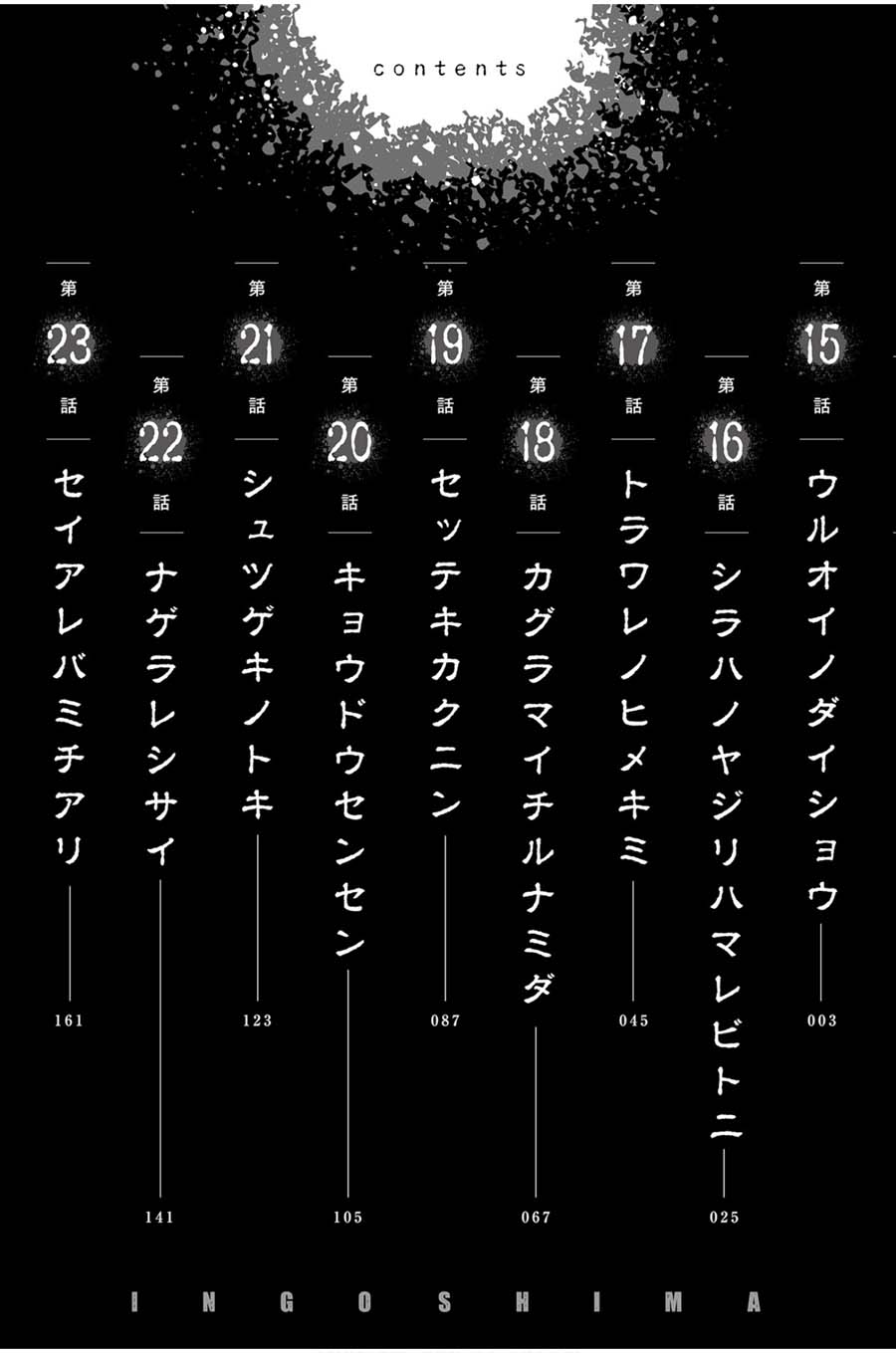 インゴシマ Volume 03 - Hentaiaz.com - 2