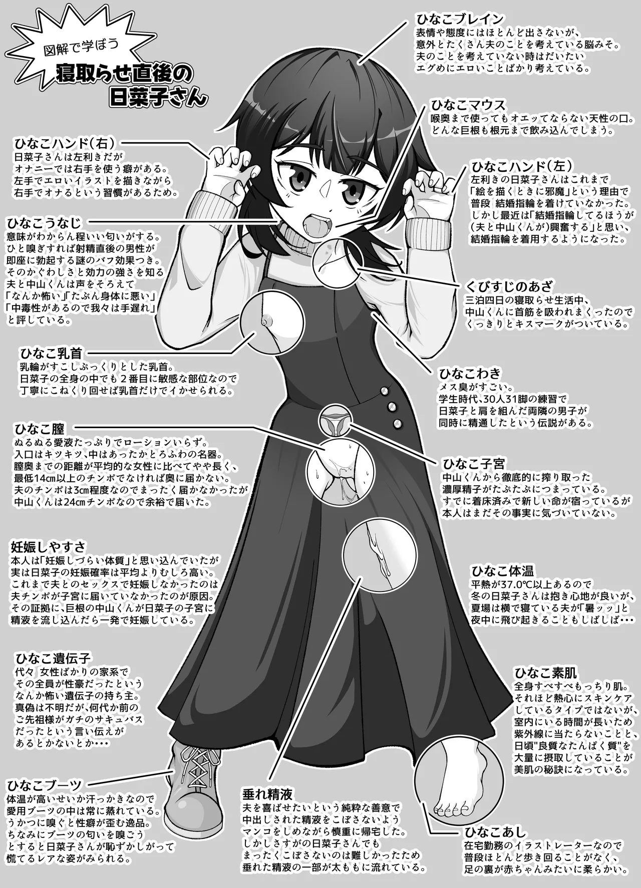 Muhyoujou na Hitozuma ga Netorase Aite ni Miseru Kao 3 - Page 60