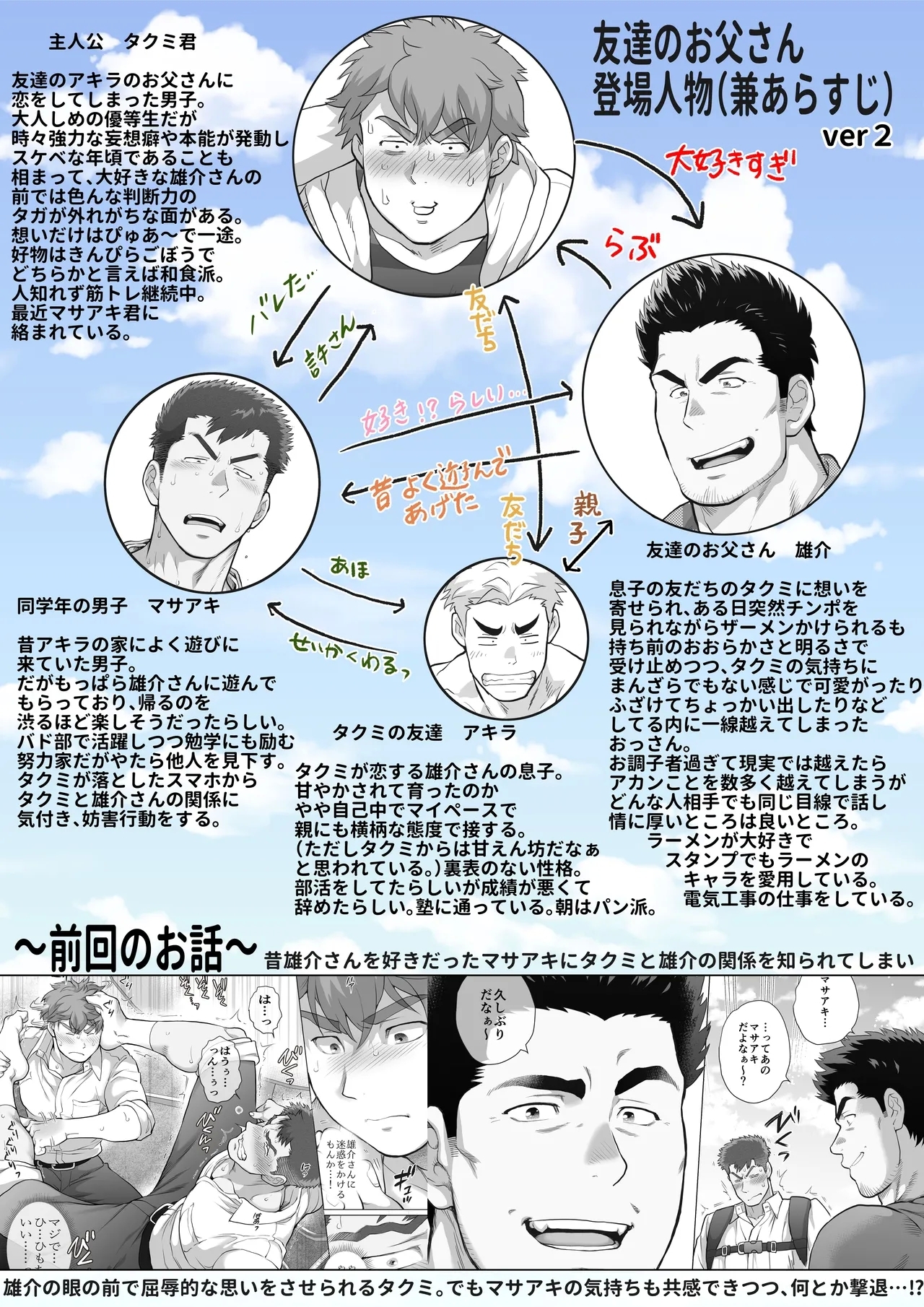 Tomodachi no Otou22 - Page 1