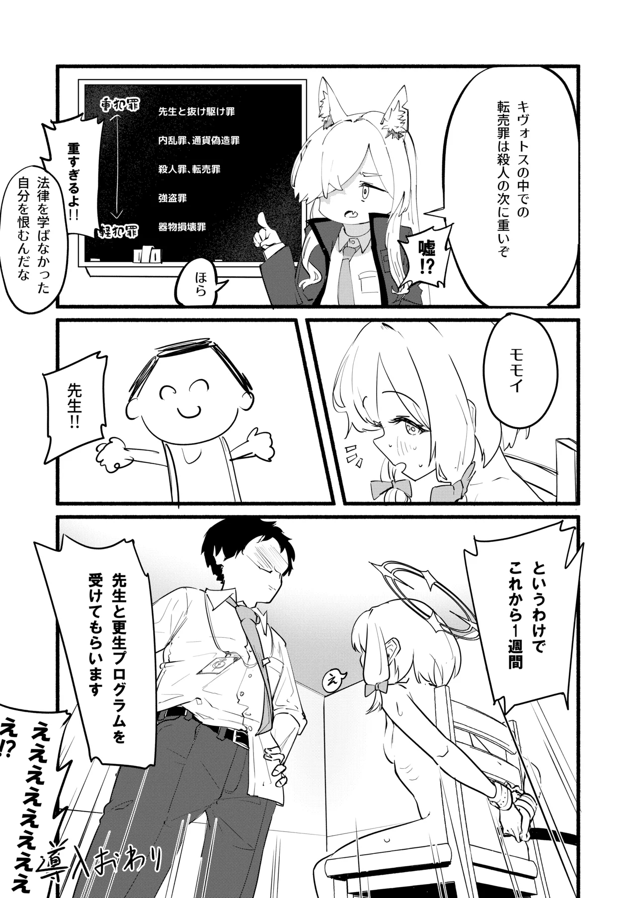 才○モモイの更生プログラム - Page 8